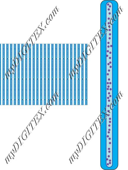 curvestocorepattern