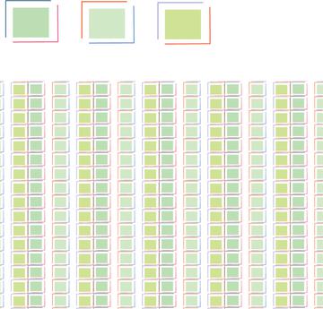 opensquare pattern